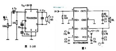 TDA2822M功放集成电路价格解析与市场概览